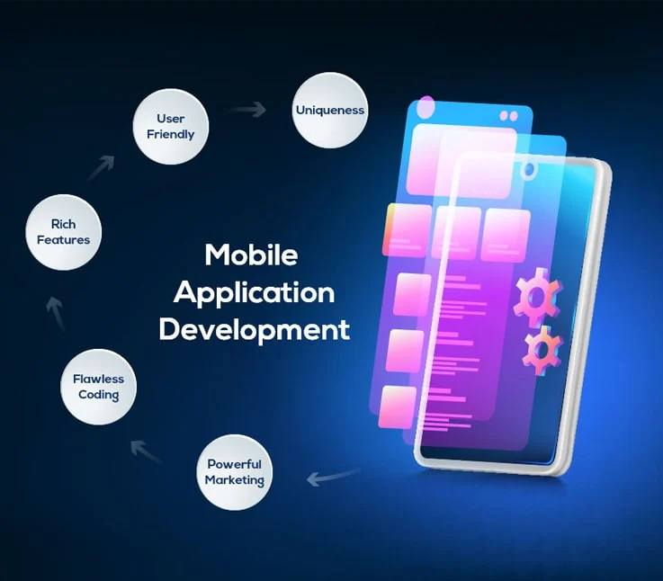 App Development